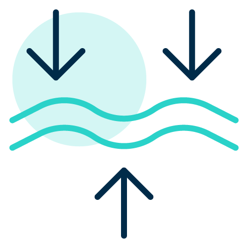 Skin Tightening Technologies