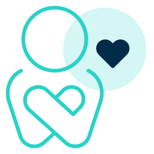 Educational Workshops for Self-Care