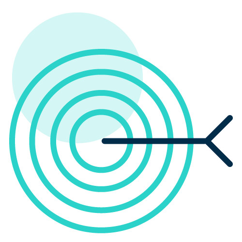 Happiness Assessment and Goal Setting